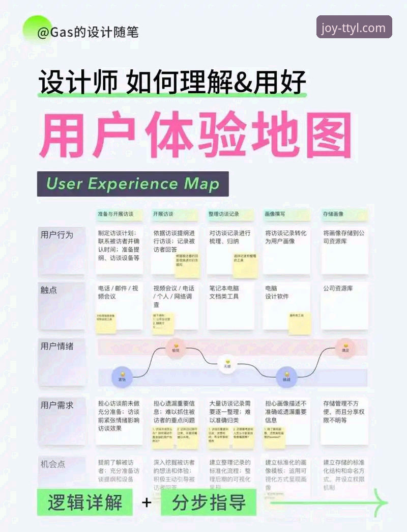 天天娱乐购彩大厅稳定性全面评测：创新视角下的用户体验深度解析